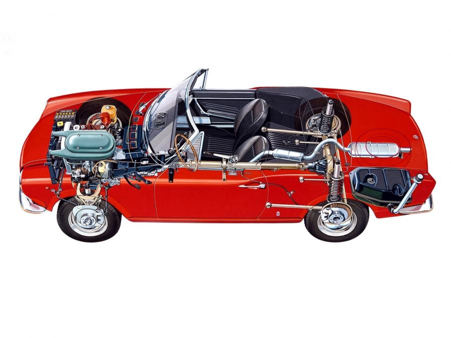  Fiat 124 Sport Spider 1969 года  (фото 3 из 10)